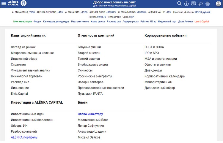 Alenka Capital сайт