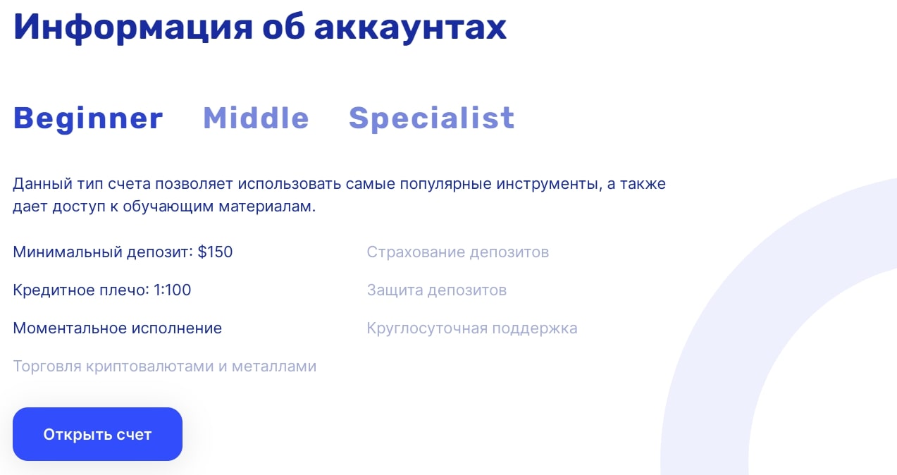 JWF Group аккаунты