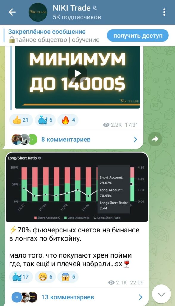 Niki trade телеграмм