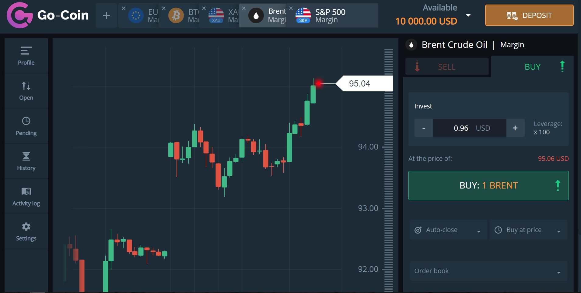 Go Coin кабинет 