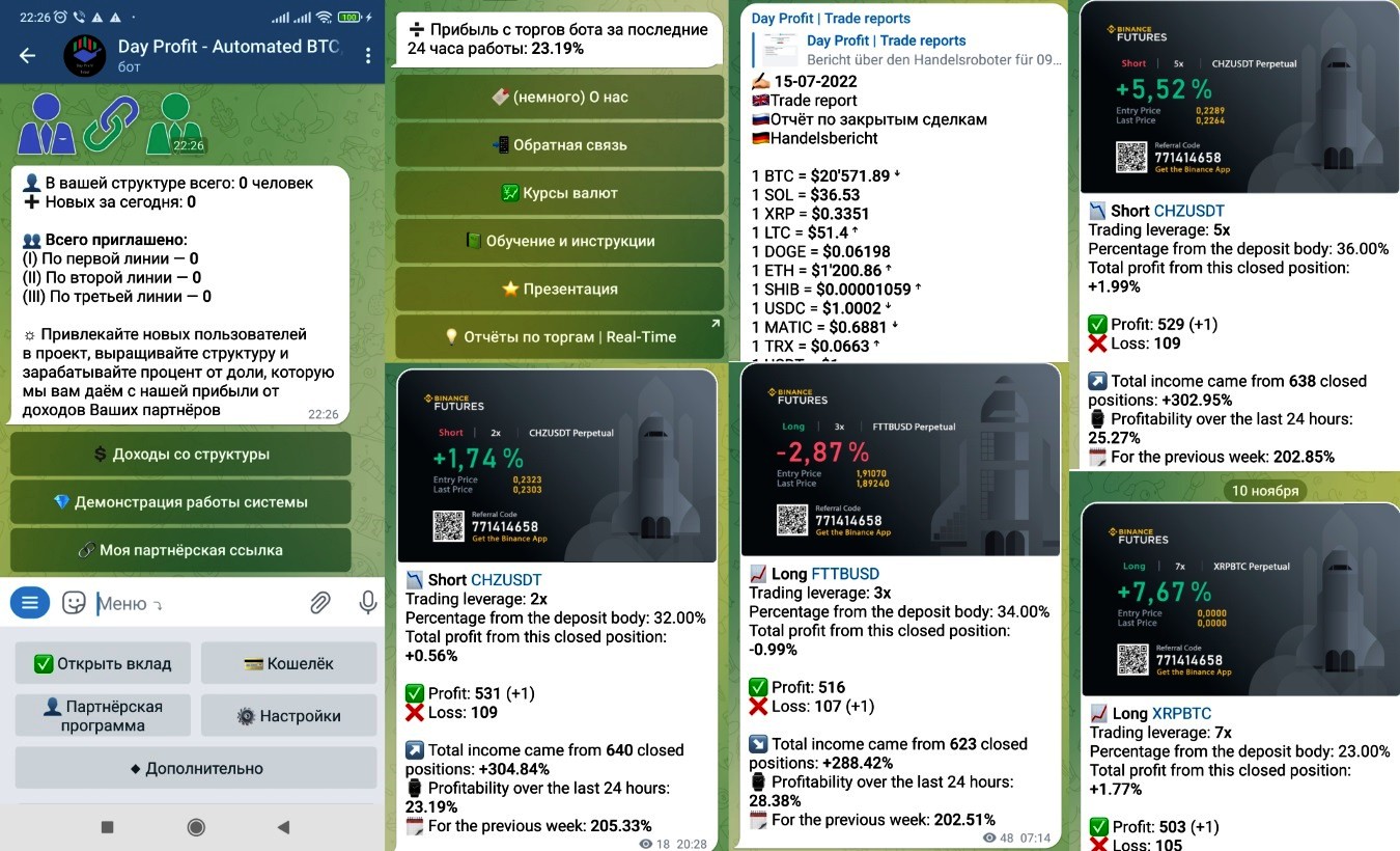 Day Profit Robot телеграмм