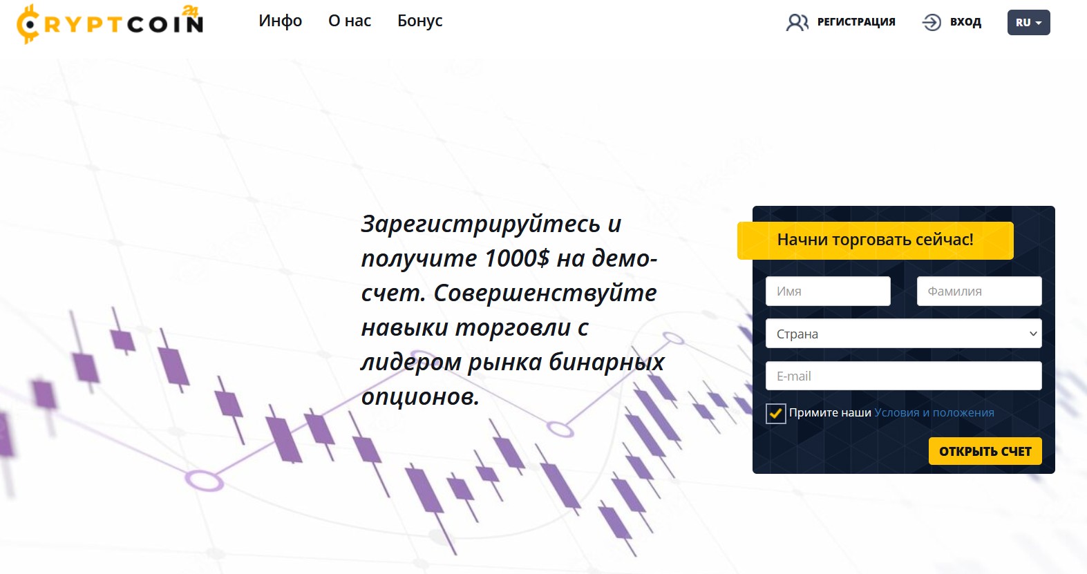 Cryptcoin24 сайт обзор