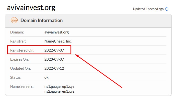 Aviva Invest Group реестр