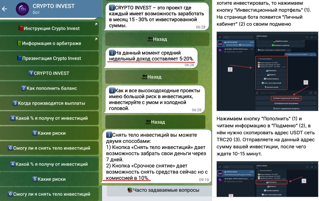 Глобал Крипто Инвест телеграм