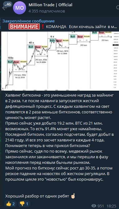 Телеграм канал Million Trade информационный пост