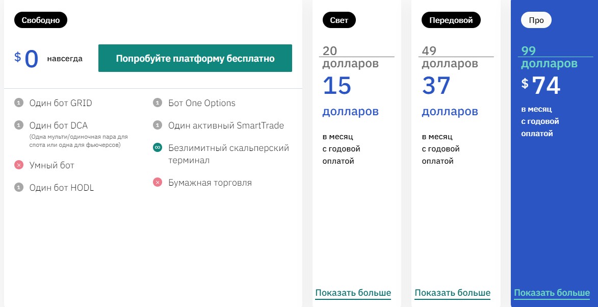 Сайт 3Коммас тарифные планы