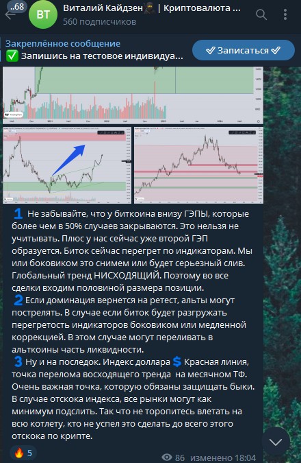 Виталий Кайдзен телеграм канал сигналы