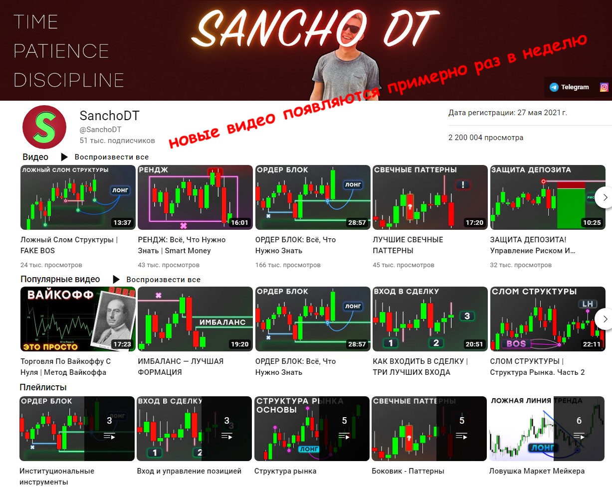 Sancho DT mentorship ютуб