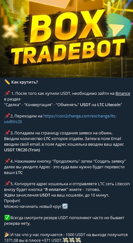 Mironoff INVEST услуги