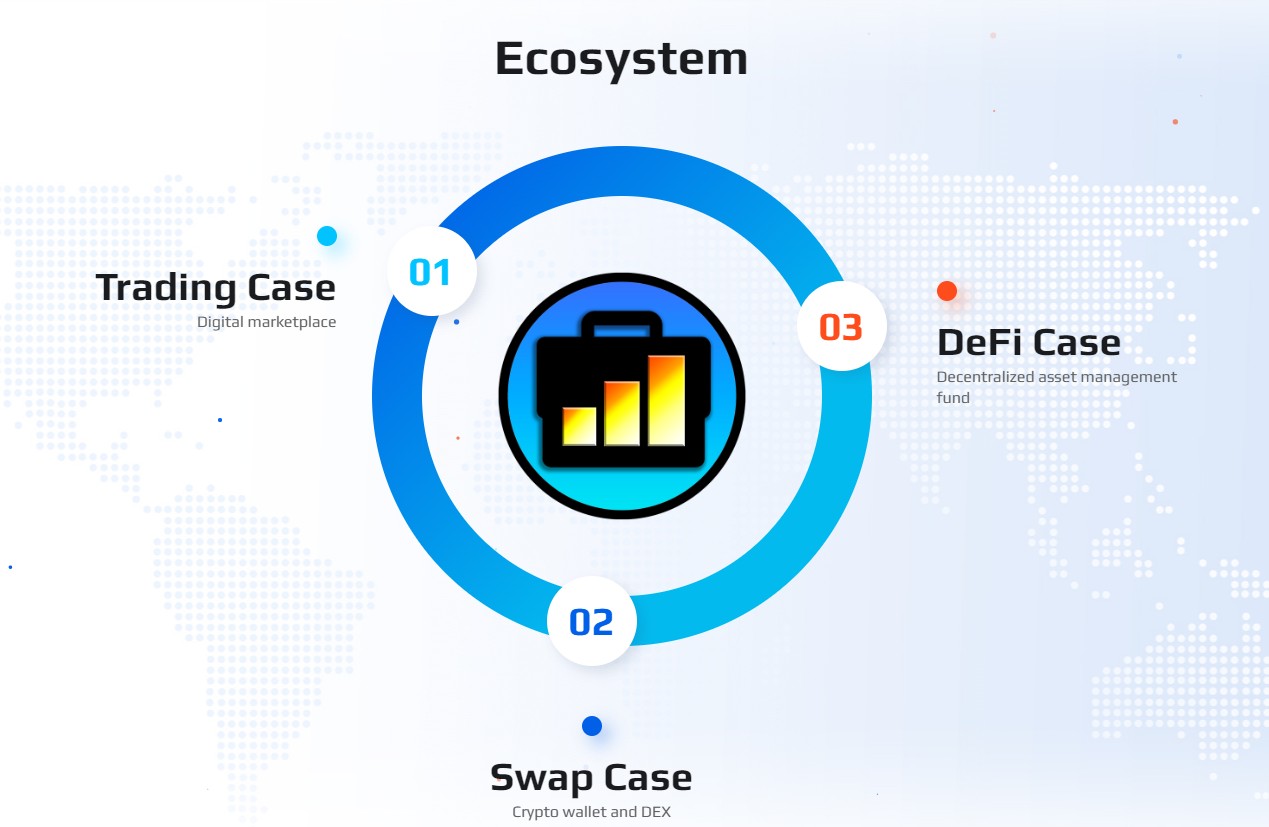 Trading Case обзор сайта