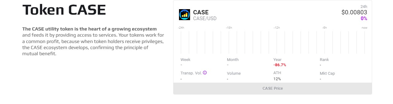 Обзор проекта Trading Case