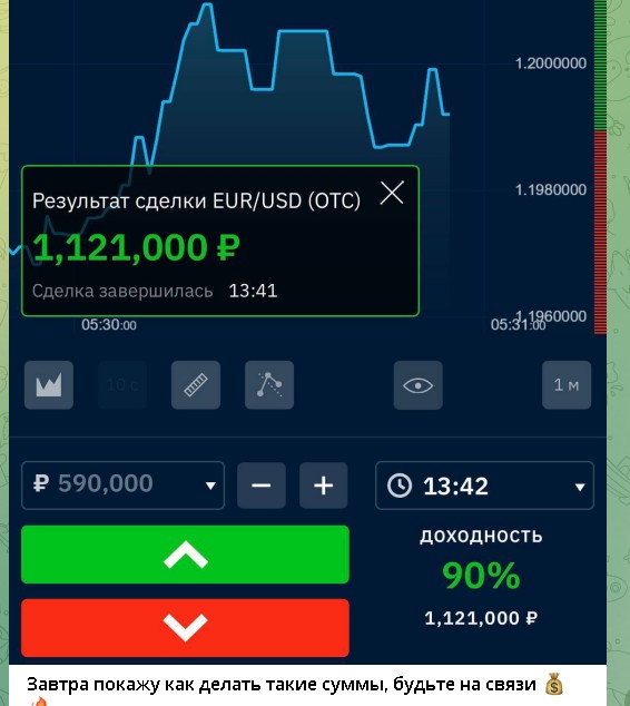 Телеграм KONSTANTIN FUTURES TRADE аналитика