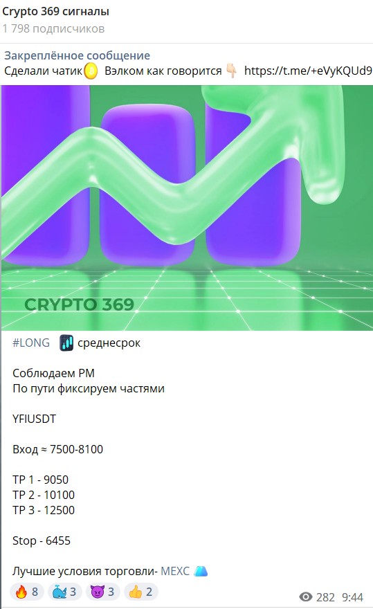 Телеграм Crypto 369 сигналы