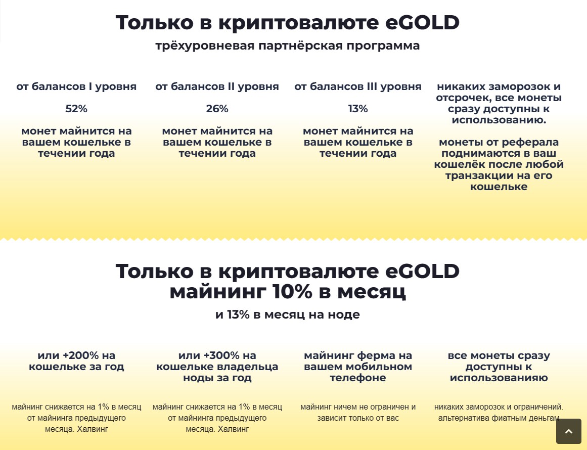 egold криптовалюта прогноз