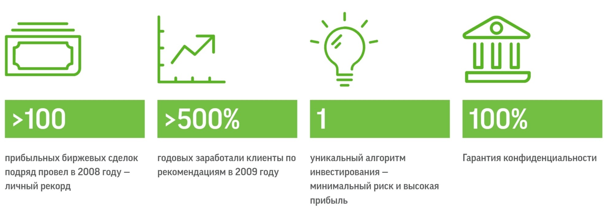 Андрей Черных обзор проекта