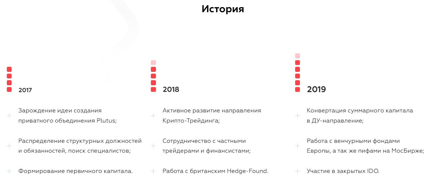 История проекта Plutus