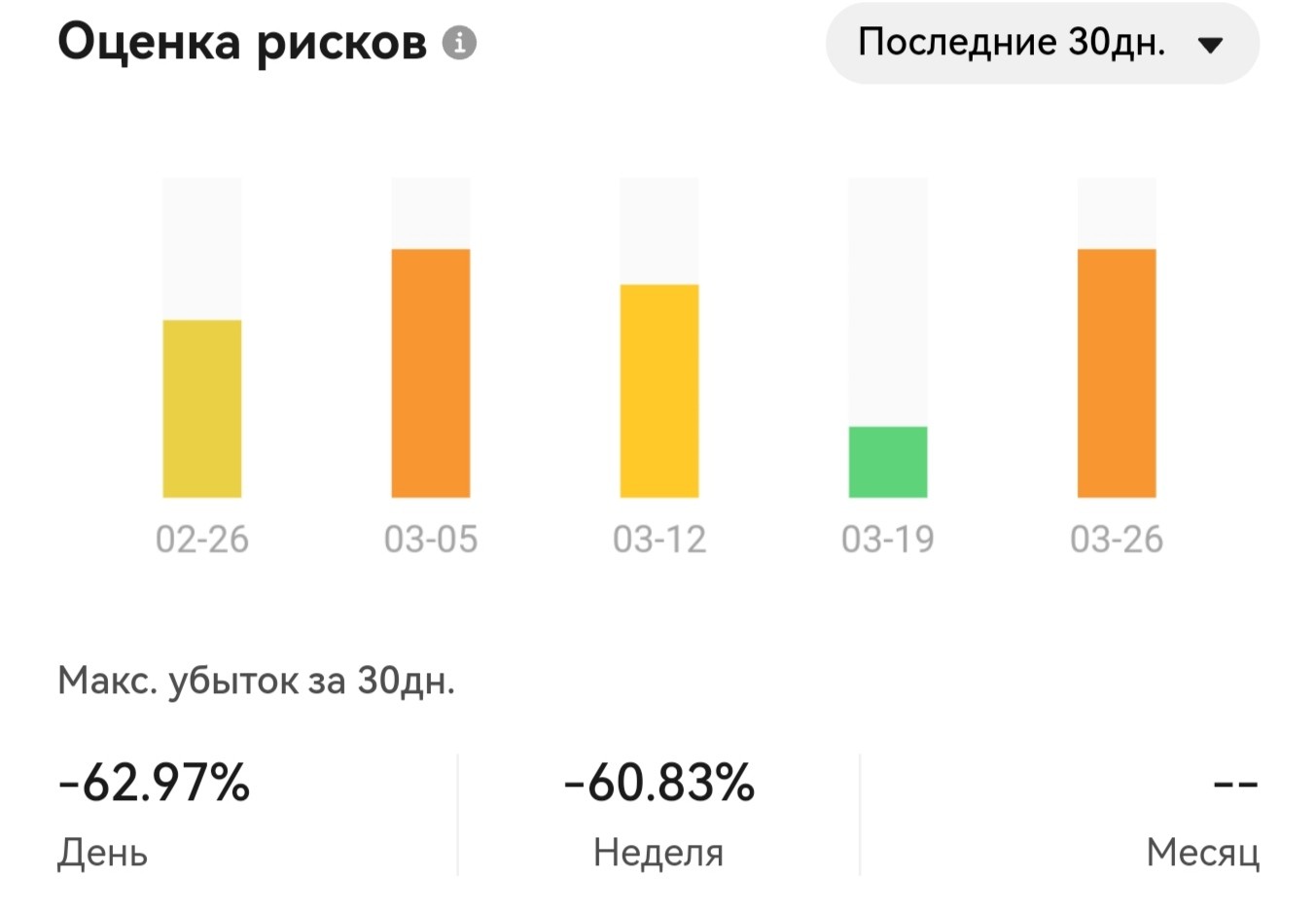 обзор криптобиржи bingx для трейдеров