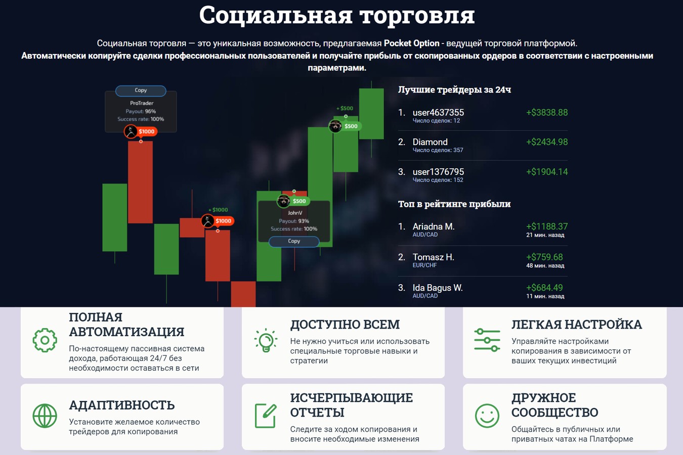 pocket option брокер бинарных опционов