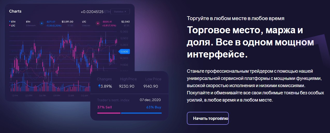 Kloredex обзор