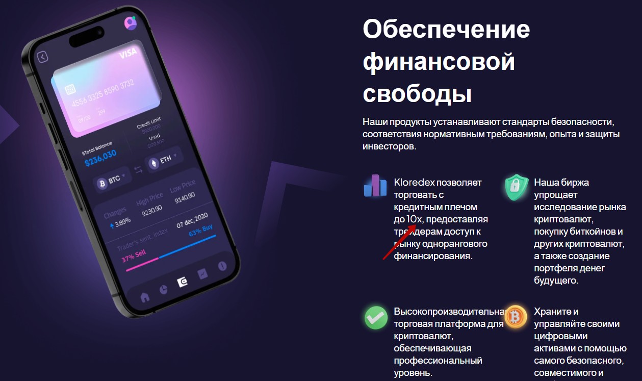 kloredex биржа криптовалют