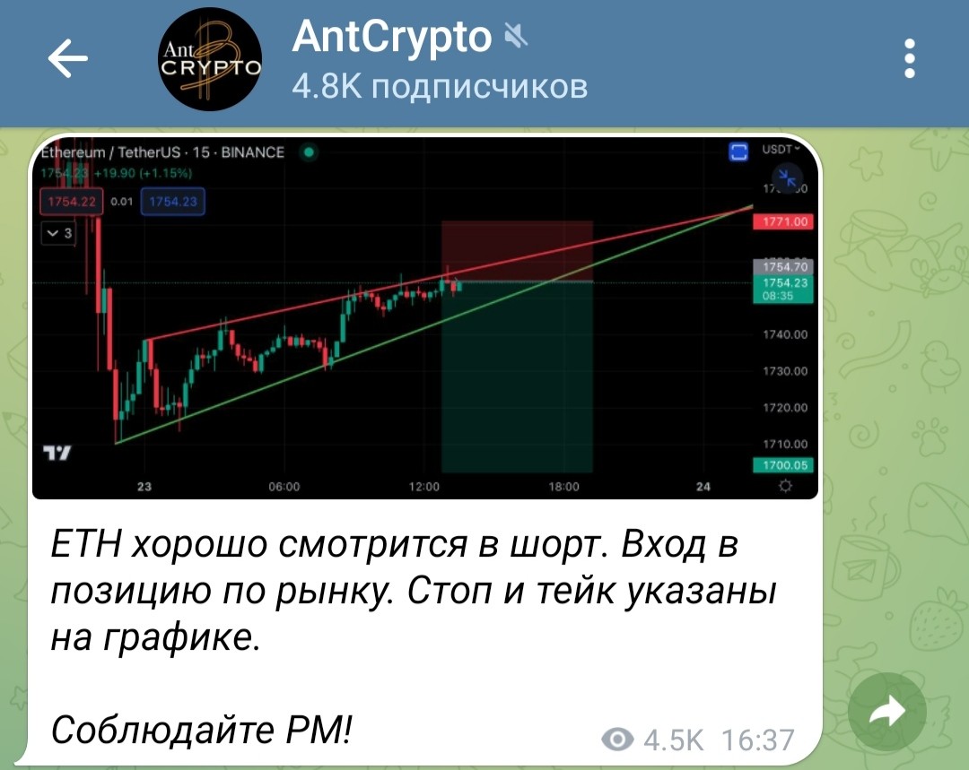 АнтКрипто телеграм канал