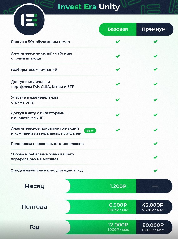 Era Media тарифы компании