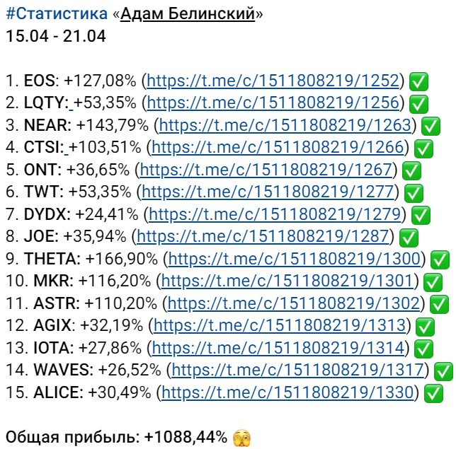 Обзор проекта Adam_cls