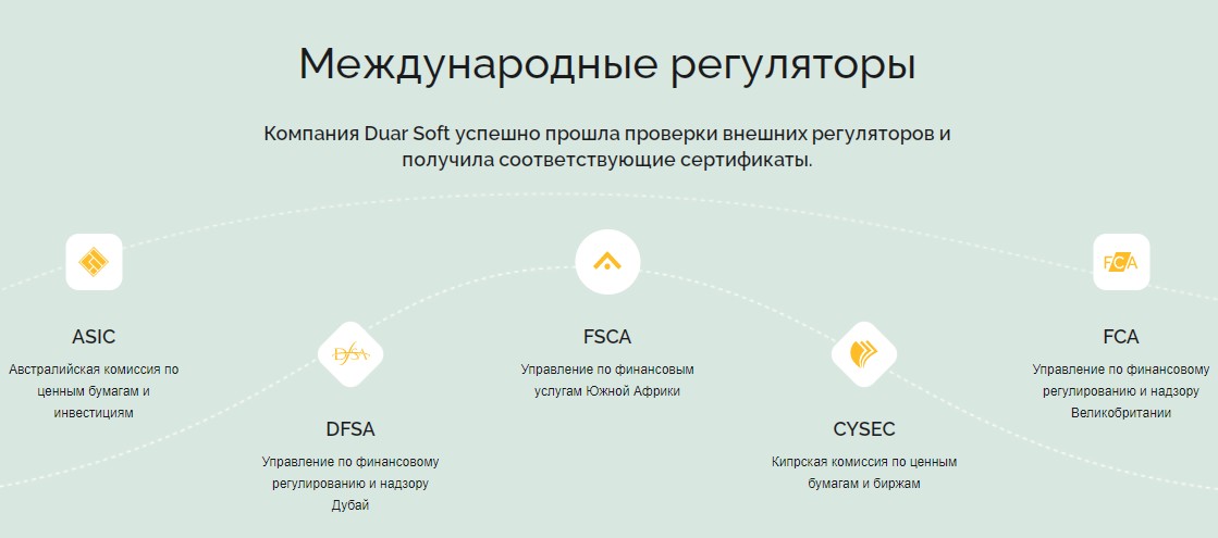 платформа duar обзор проекта