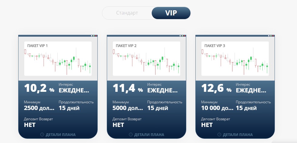 legend trade capital инвестиции