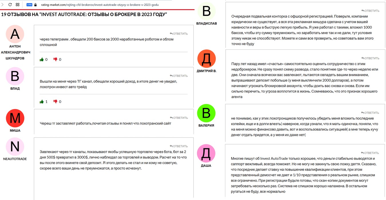 инвест автотрейд отзывы