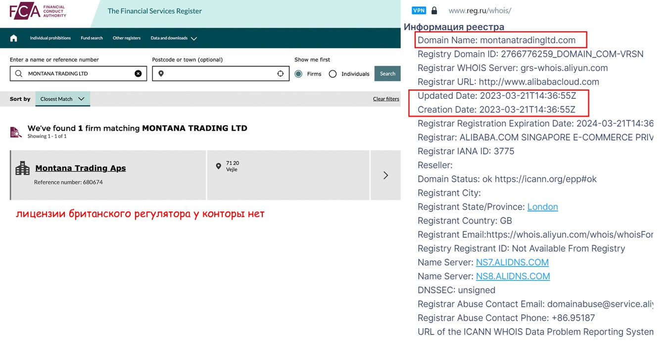 montanatradingltd com обзор