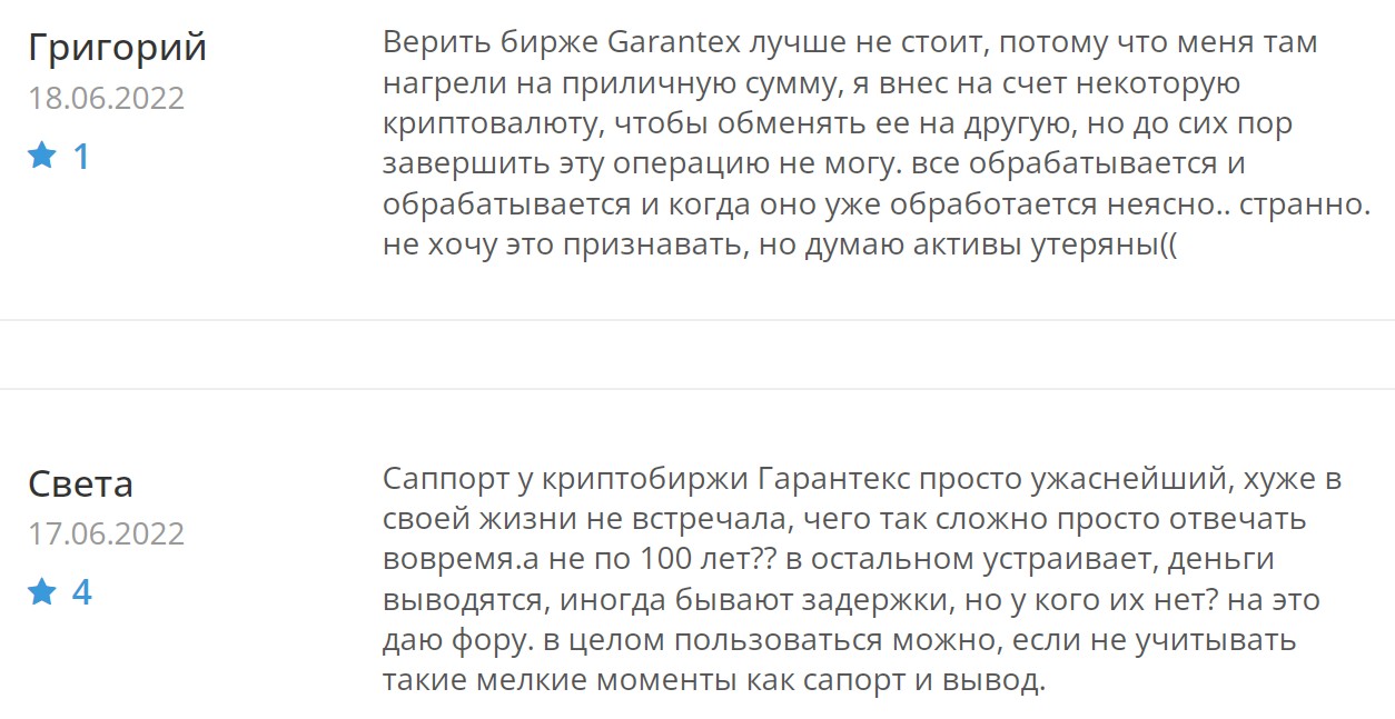 garantex отзывы