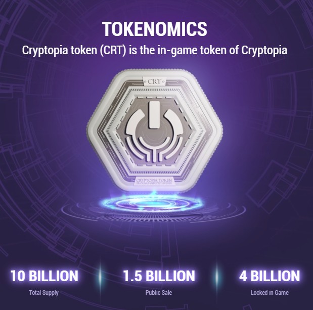 Cryptopia проект