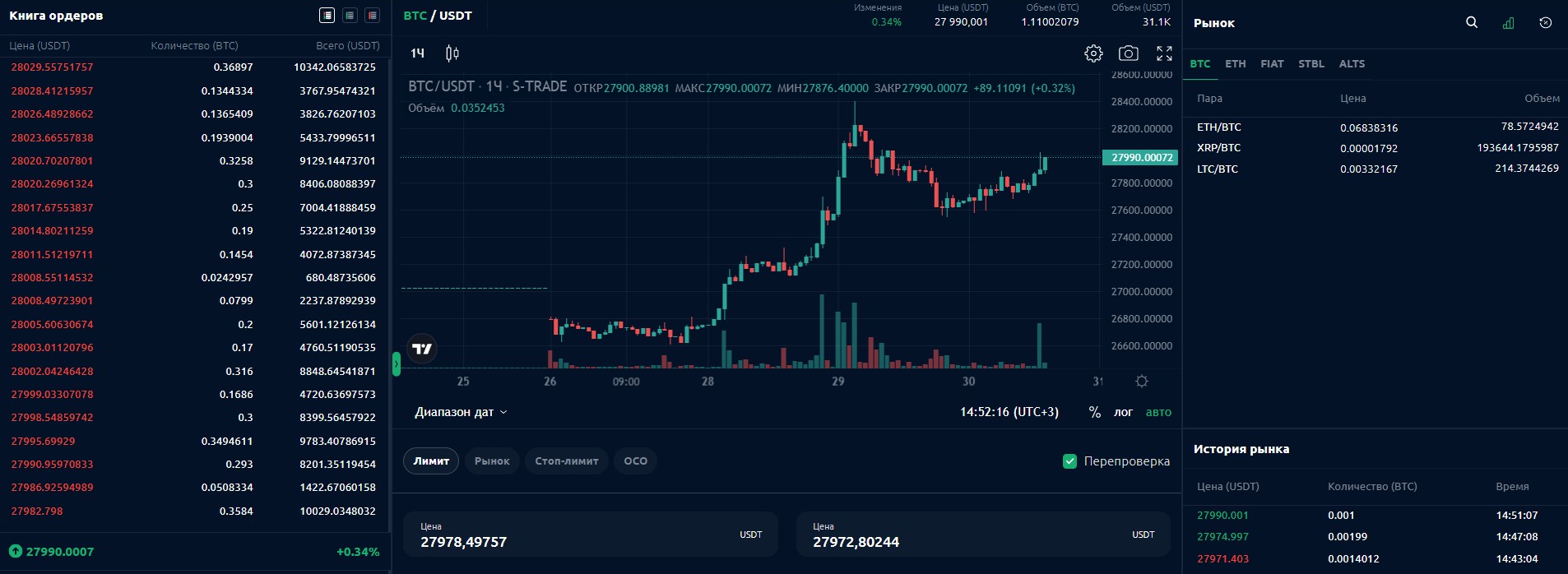 s trade token std