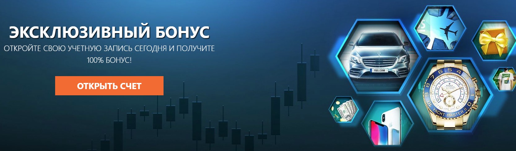 Optionhot тарифные планы