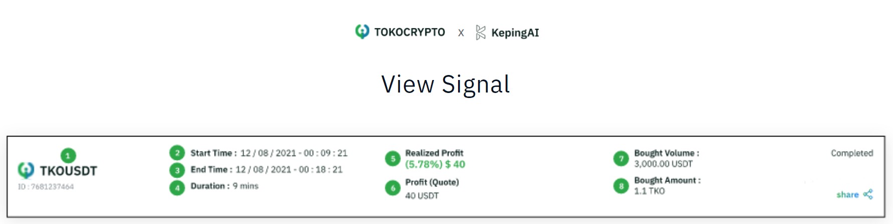 тококрипто биржа