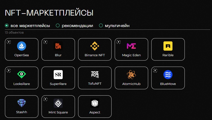 Crypton Tools обзор сайта