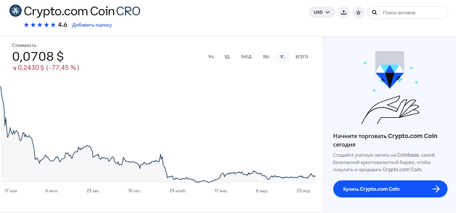 Биржевой токен CRO