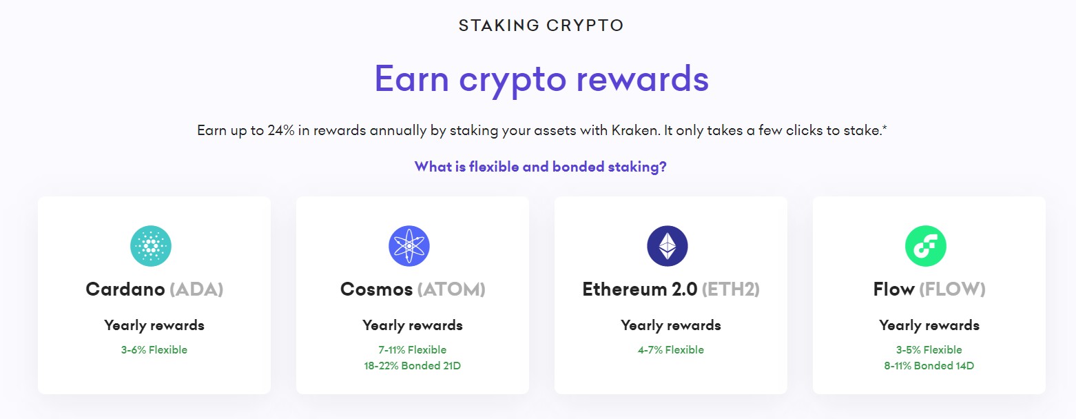 kraken биржа криптовалют