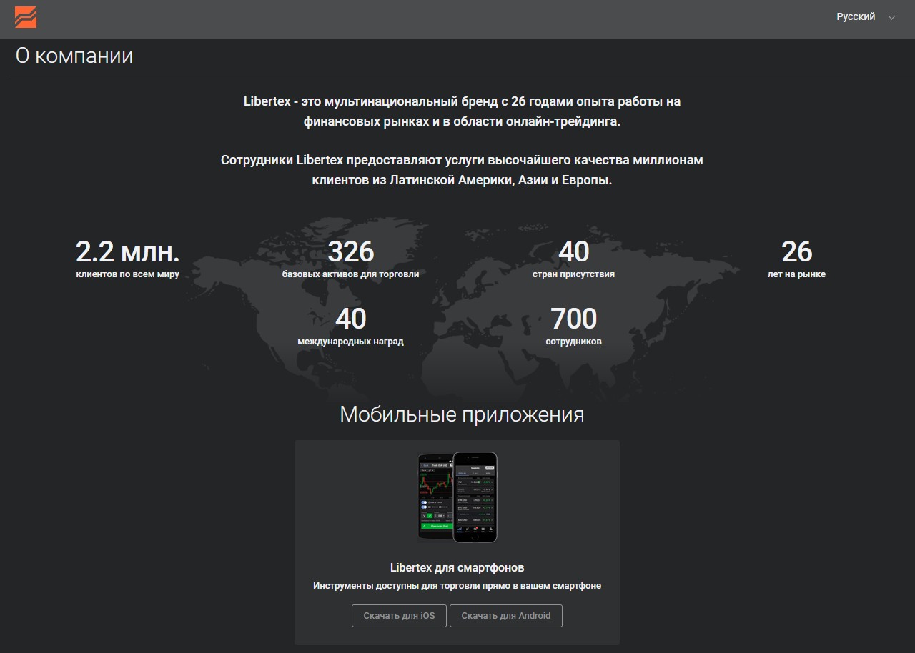 либертекс обзор