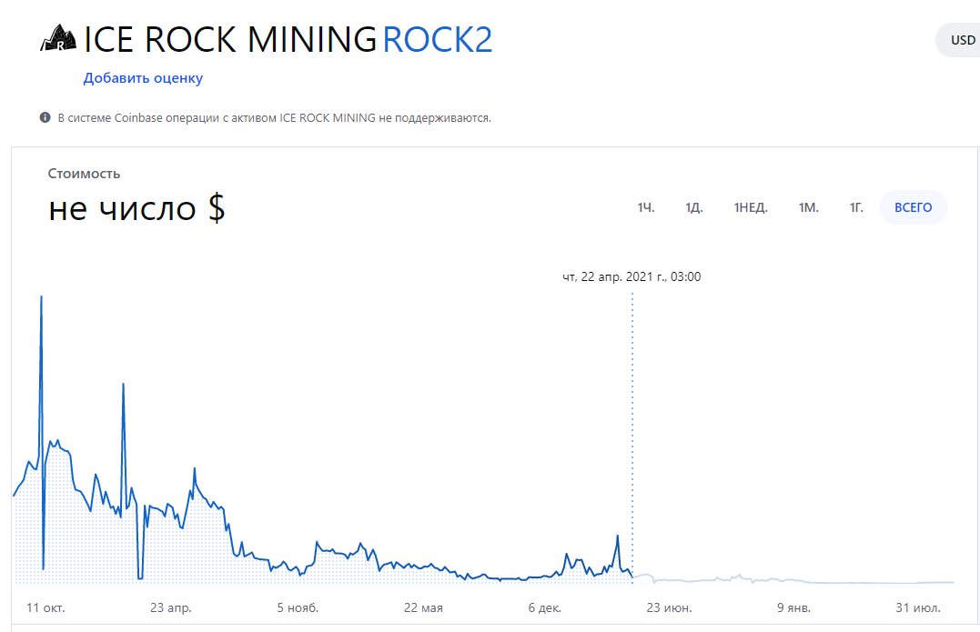 Ice Rock Minin обзор проекта