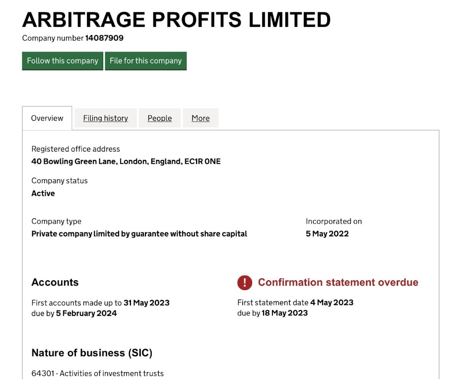 Aprofits Limited обзор