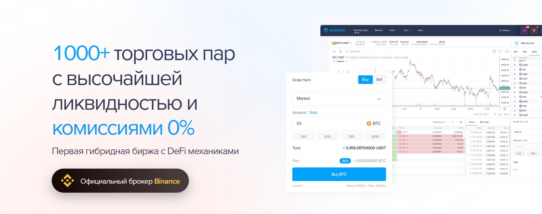 Номинекс обзор биржи