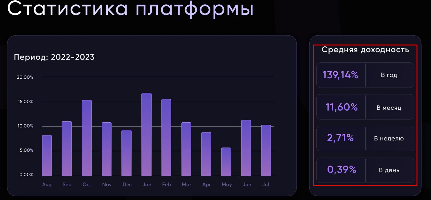 nexencore io лохотрон