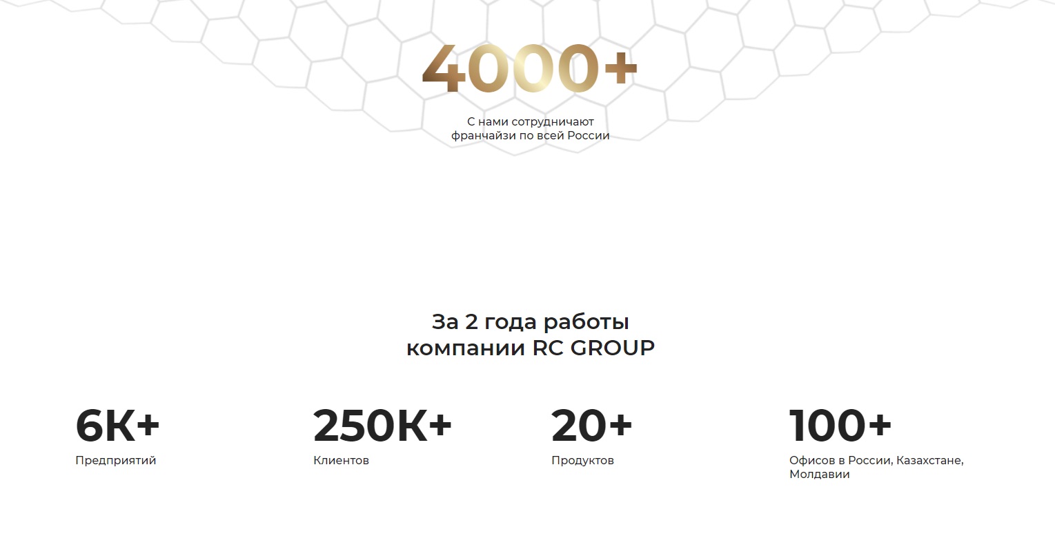 Статистика RC Group