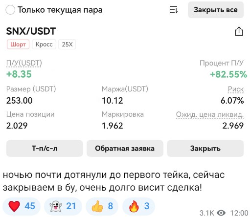 BULLS OR BEARS трейдинг обзор канала