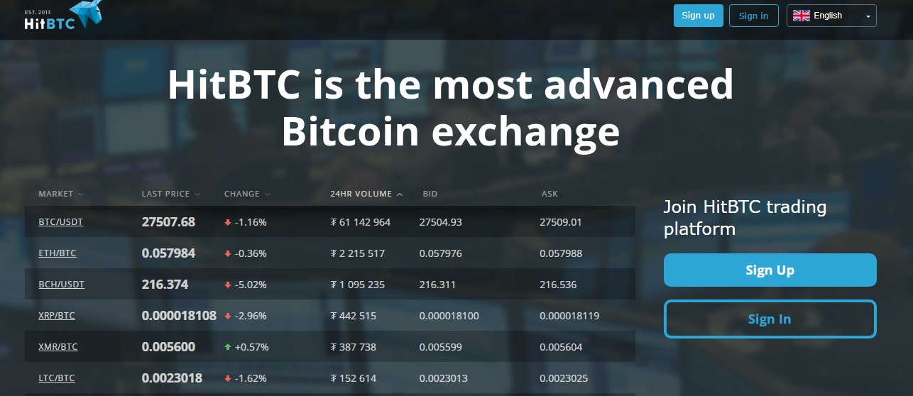 hit btc биржа обзор