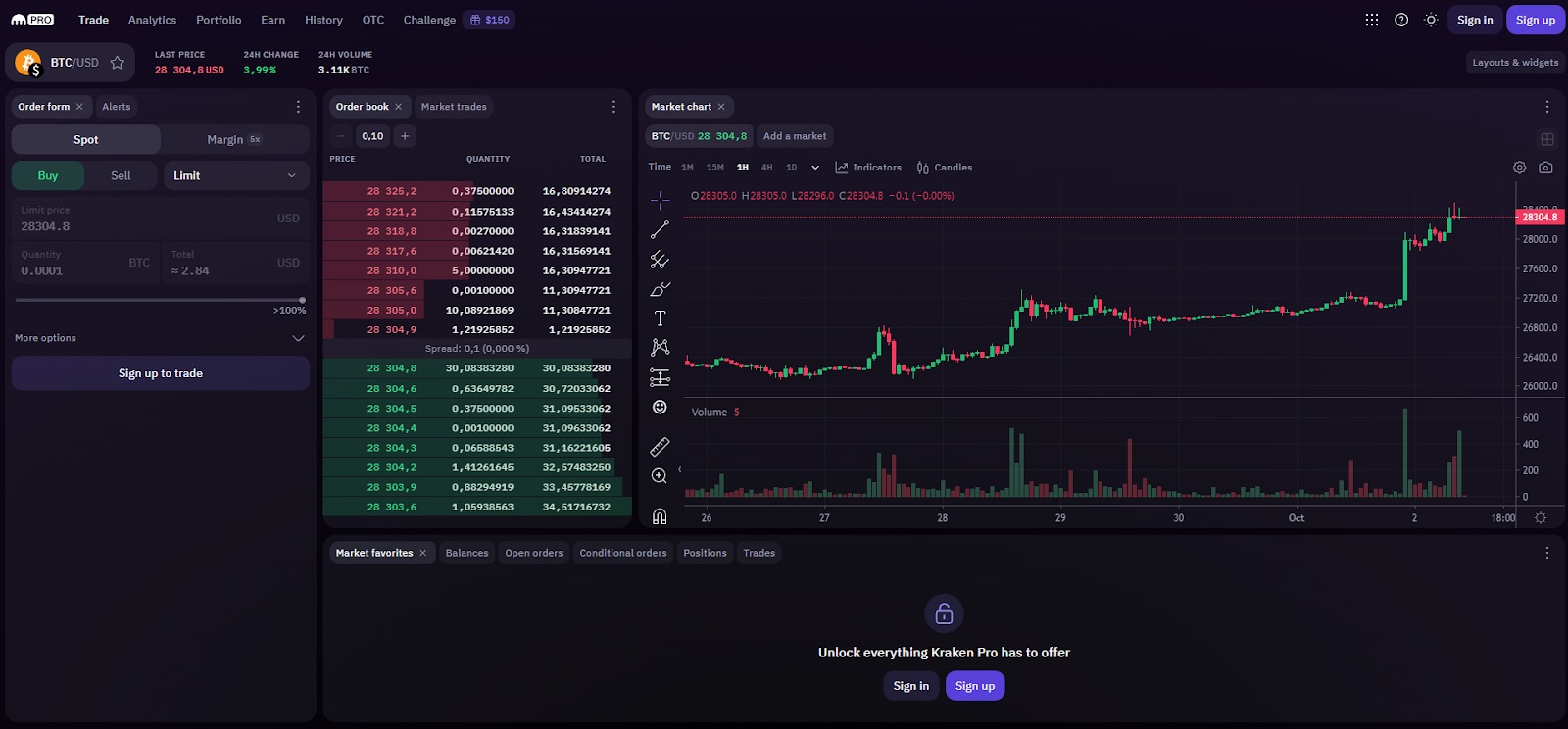 Торговый терминал Kraken Trade