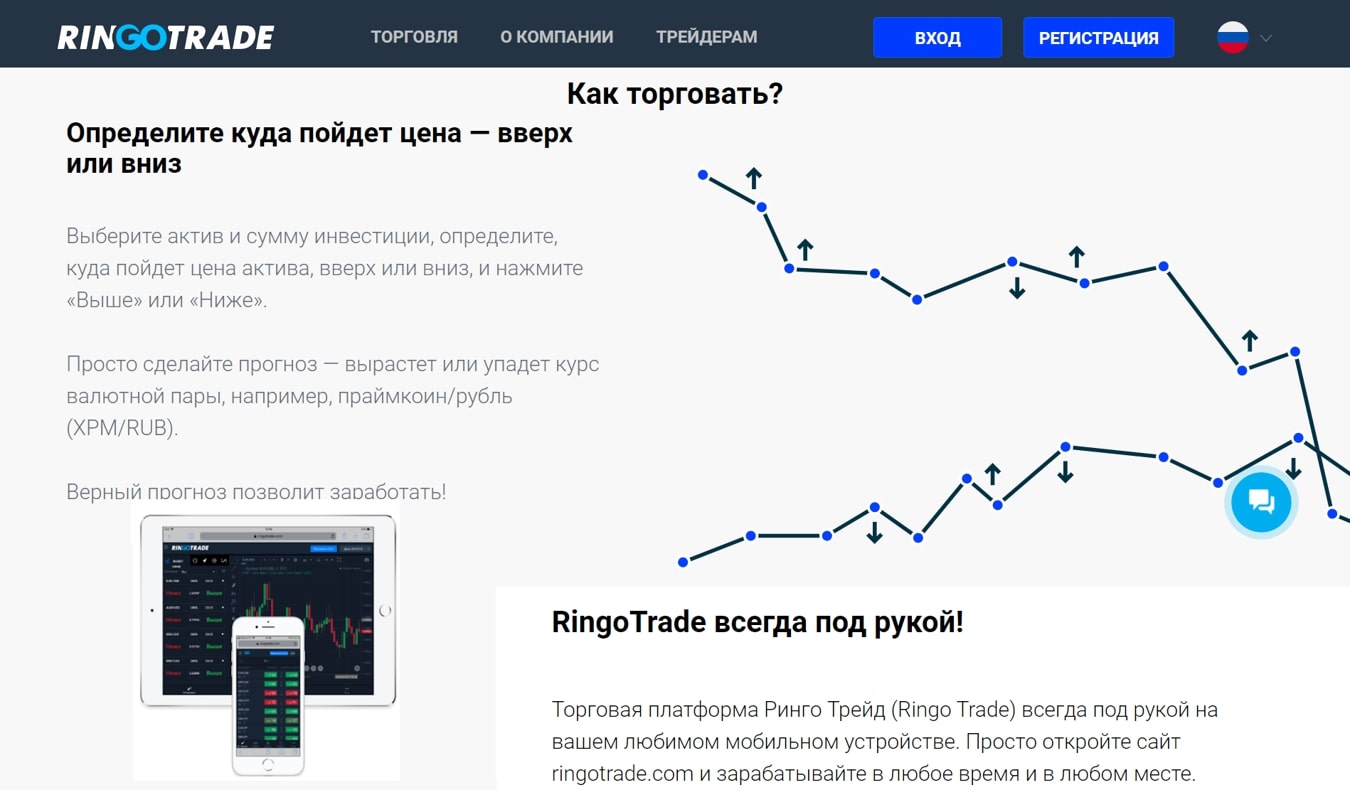 Ринго трейд сайт