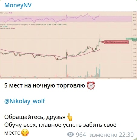 Niko Volk телеграм пост